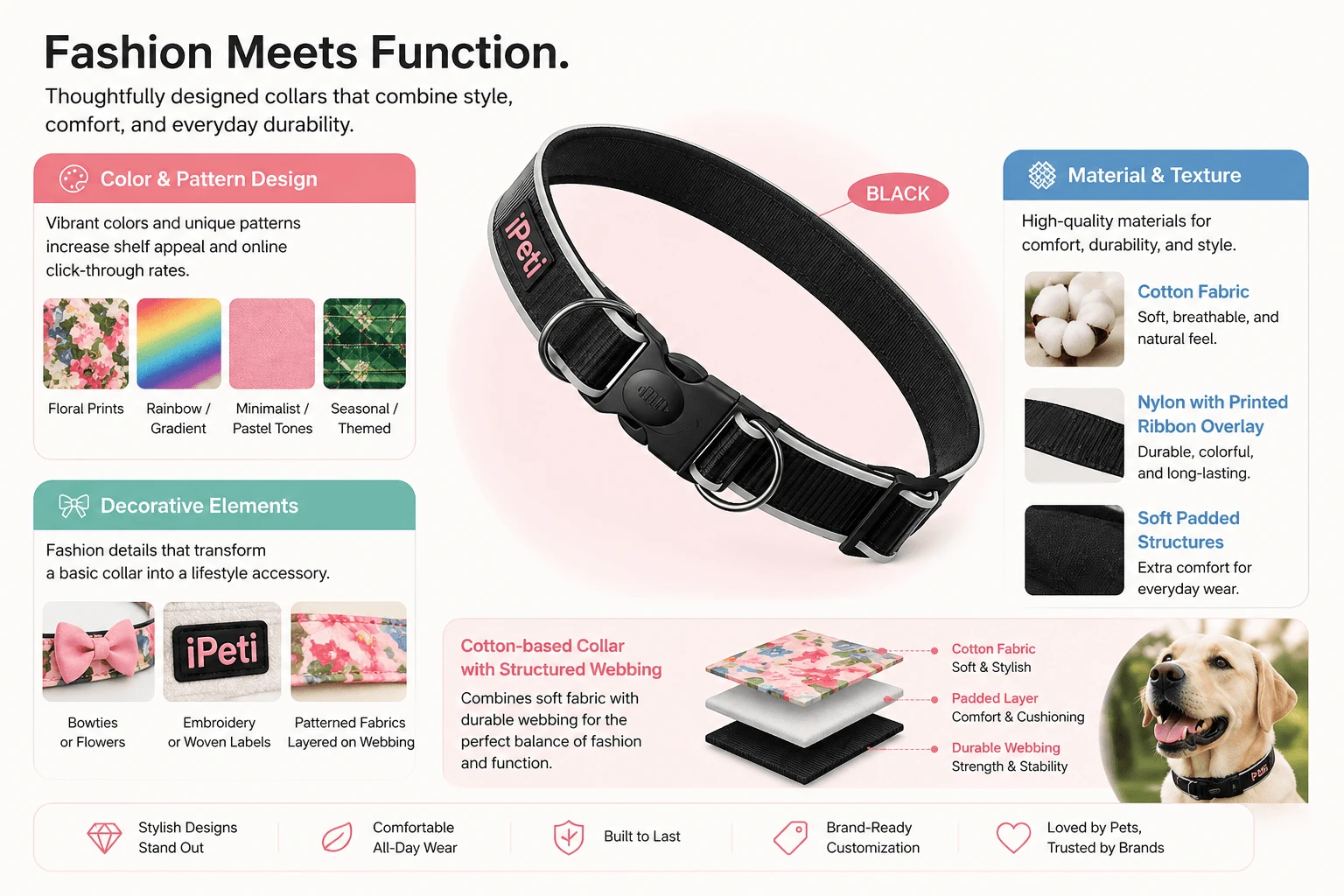 pretty dog collars pretty dog collars